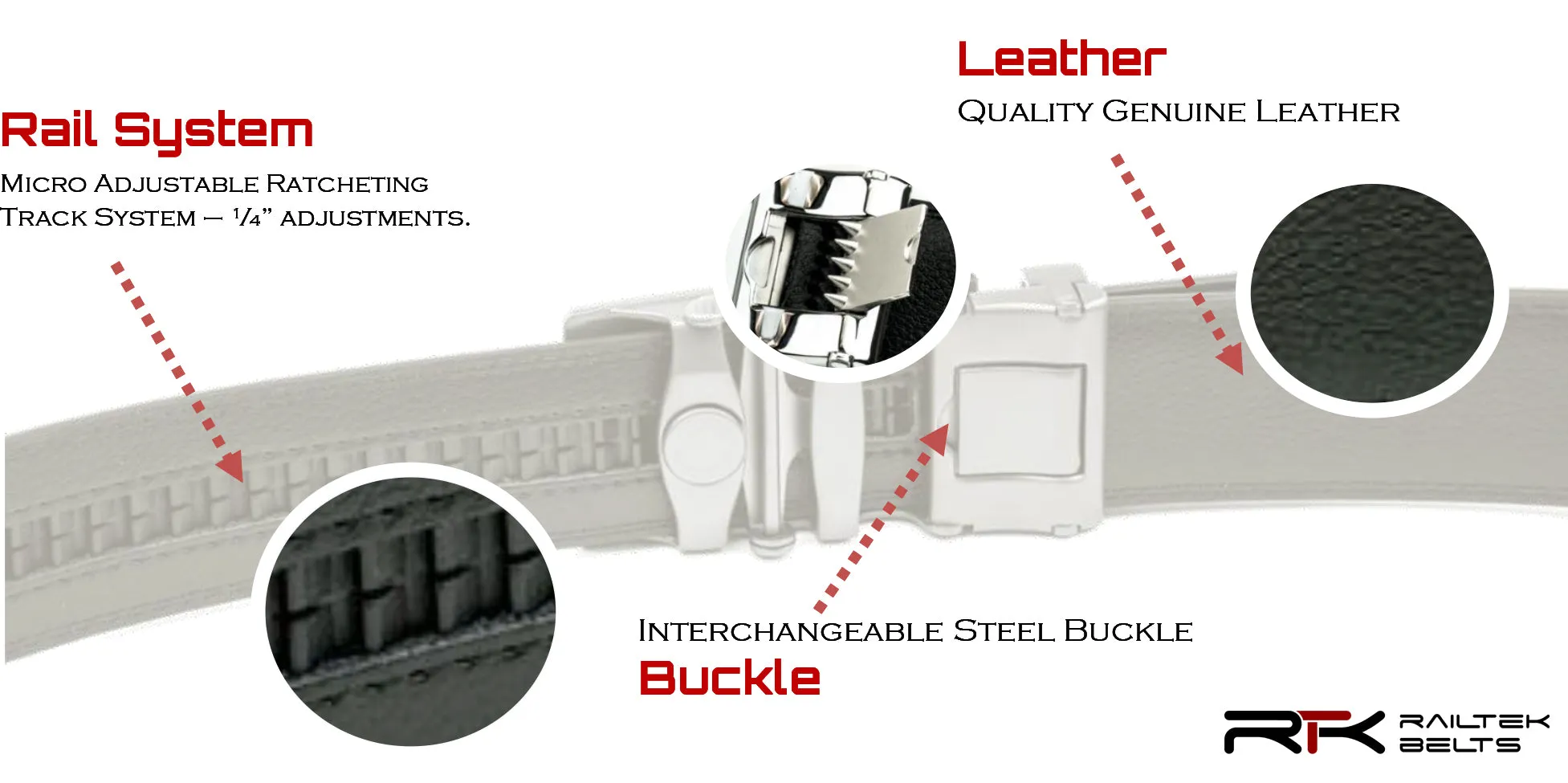 Blue Line American Flag Railtek™ Belt