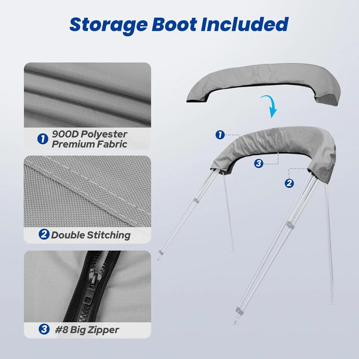 KAKIT 4 Bow Bimini Top Replacement Canvas Only, No Frame 900D Oxford Boat Top with 2 Detachable Mesh Sidewalls, 2 Straps & Storage Boot