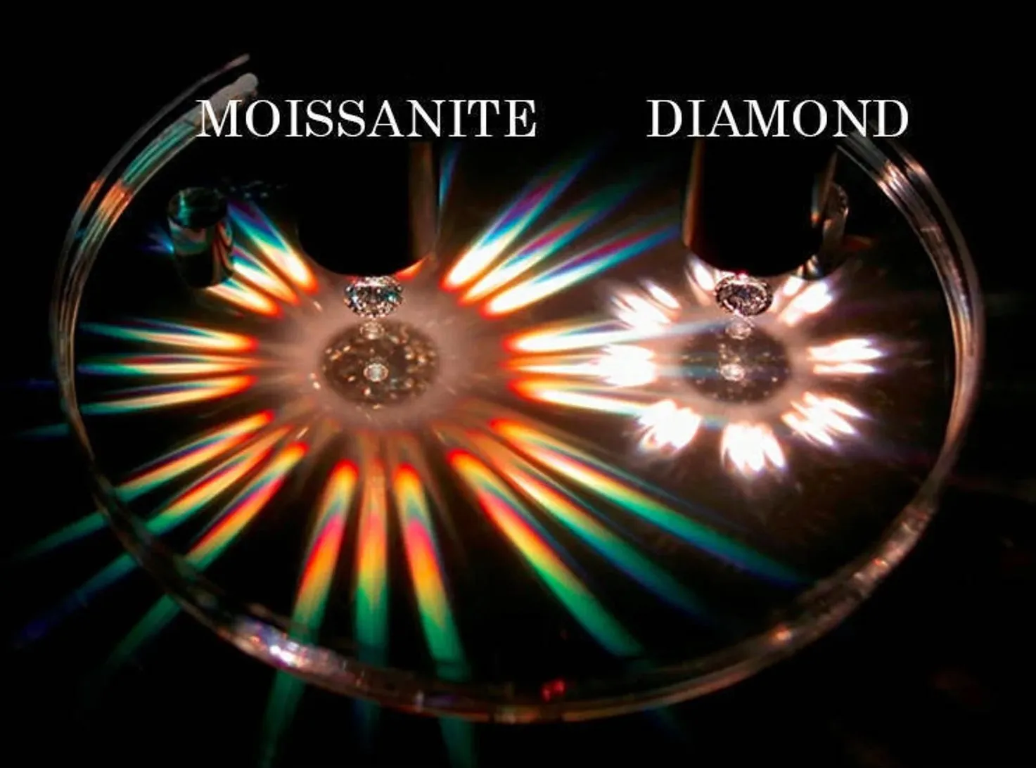 Premium Princess Cut Loose Moissanite Gemstone