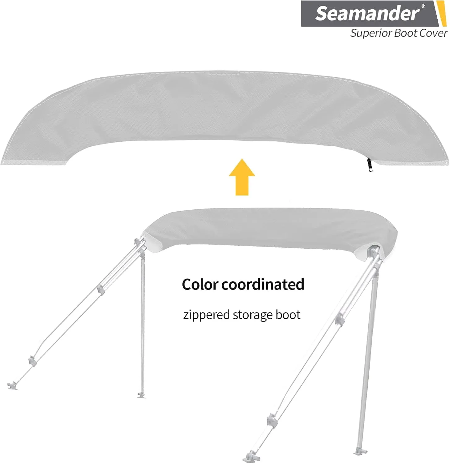 Seamander Bimini Top Storage Boot